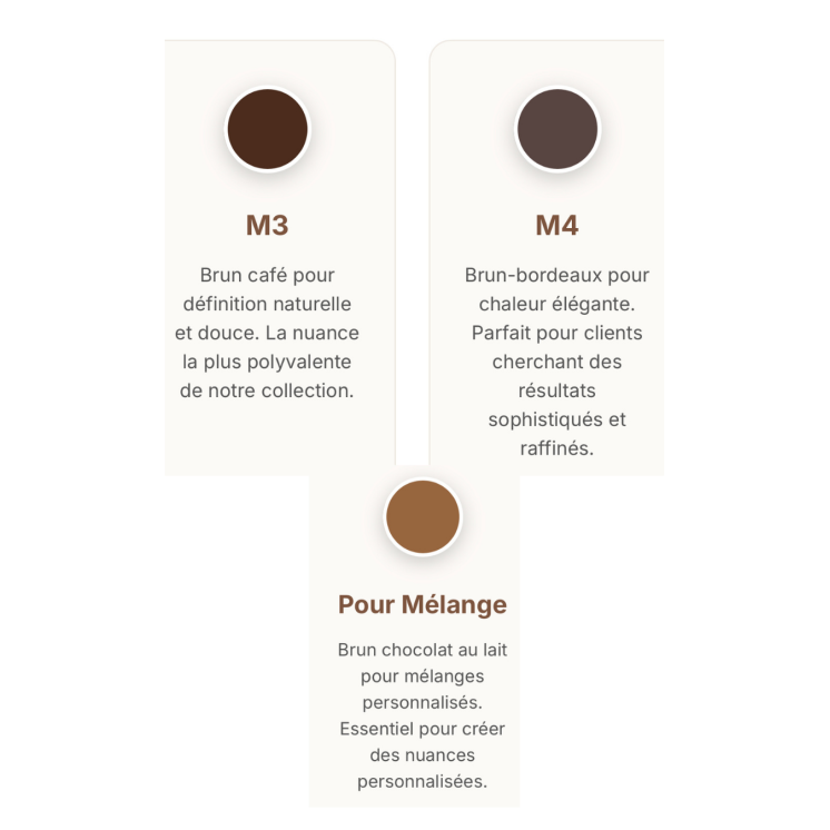 BB Color For Mix Reach